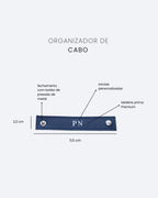 Kit Conectado
